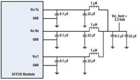 Brocade-Foundry 25G-SFP28-SR Datasheet (25Base, SR, SFP28, MMF, 100m, Dual-LC, COM) Fiber Optic Transceiver