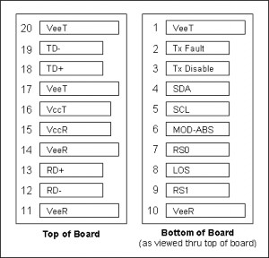 Diagram Description automatically generated with medium confidence Diagram Description automatically generated with medium confidence