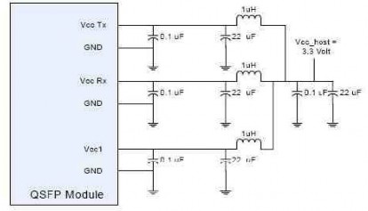 Arista QSFP-40G-SRBD Datasheet (40GBase, SRBD, QSFP+, 850nm/900nm, MMF, 100m, Dual-LC, DDM, COM) Fiber Optic Transceiver Arista QSFP-40G-SRBD Datasheet (40GBase, SRBD, QSFP+, 850nm/900nm, MMF, 100m, Dual-LC, DDM, COM) Fiber Optic Transceiver