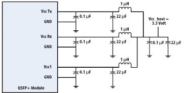 Finisar FTL410QE2N Datasheet (40GBase, SR4, QSFP+, 850nm, MMF, 300m, Dual-LC, DDM, COM) Fiber Optic Transceiver 