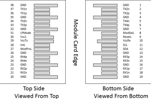 Chart, surface chart Description automatically generated Chart, surface chart Description automatically generated